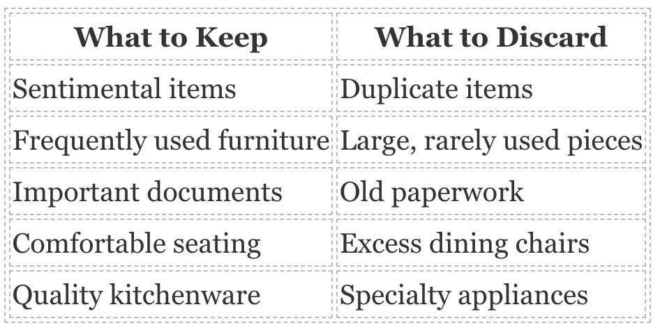 Moving at 70: What to keep vs what to discard